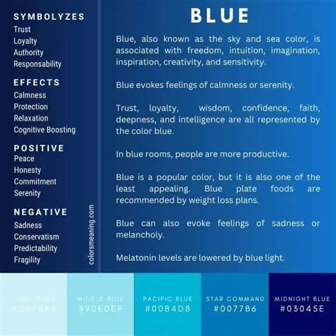 Meaning Of The Color Blue Symbolism Psychology And More