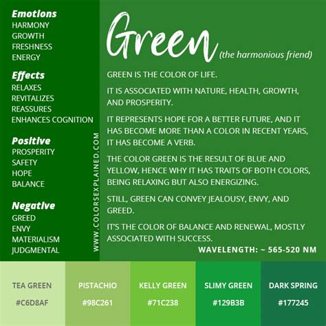 Meaning Of The Color Green Symbolism Common Uses More