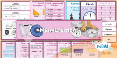 Measurement Conversion Display Posters Teacher Made Lupon Gov Ph