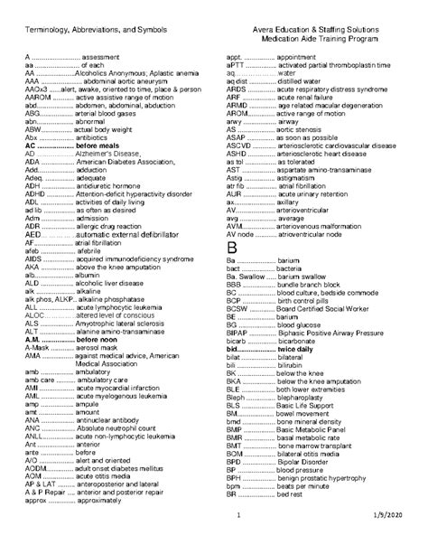 Med Aide Abbreviations Symbols Medication Aide Training Program A