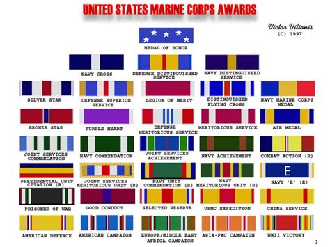 Medal Of Honor United States Marine Corps Flagship Combat Awards Medal Of Honor United States Marine Corps Flagship Combat Awards