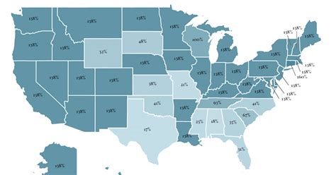 Medicaid Income Limits Colorado