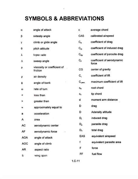 Medical Abbreviations And Symbols Privacy Statement Press Release