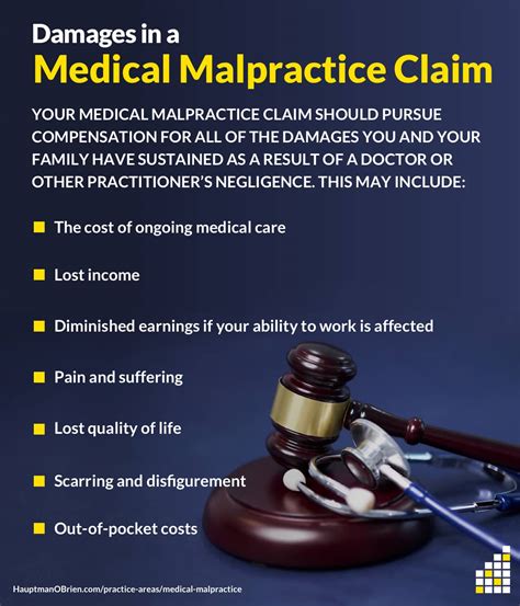 Medical Malpractice Attorneys Omaha Ne