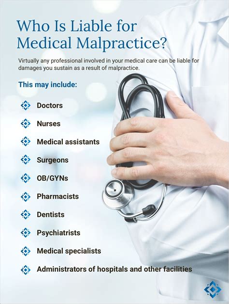 Medical Malpractice Images Serunen