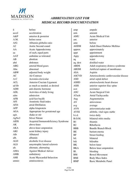 Medical Records Abbreviation List Medical Records Abbreviation List