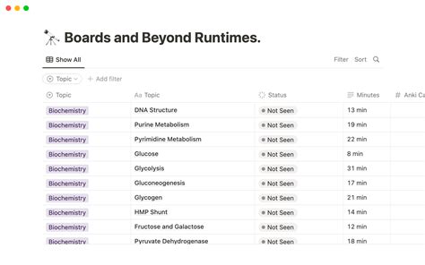 Medical School Boards And Beyond Runtime Template Notion Marketplace Medical School Boards And Beyond Runtime Template Notion Marketplace