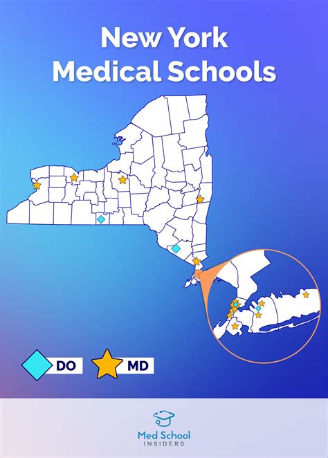 Medical Schools In New York Bemo