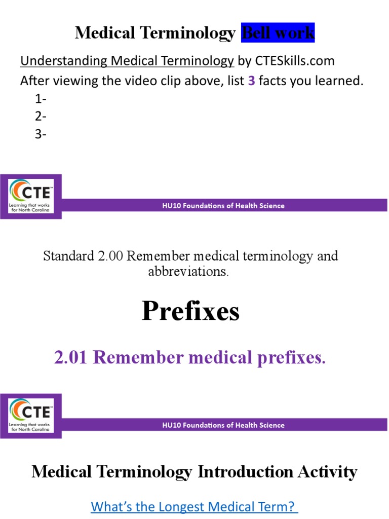 Medical Term Prefixes