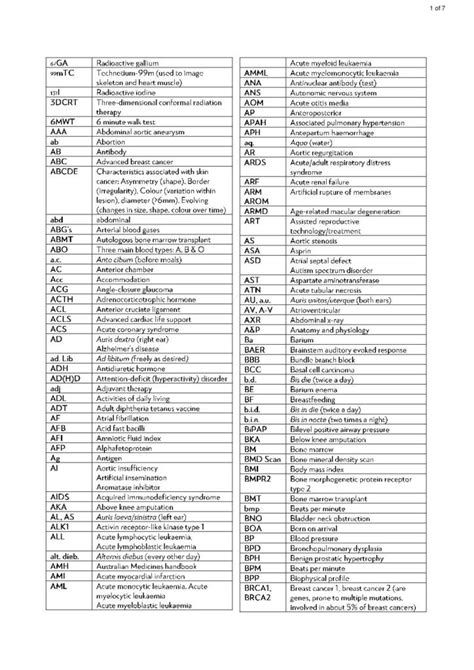 Medical Terminology Abbreviations For Nursing Studylast Medical Terminology Abbreviations For Nursing Studylast