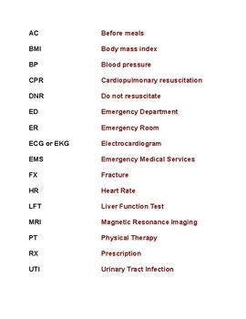 Medical Terminology Study Guide Common Abbreviations Tpt