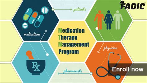 Medication Therapy Management