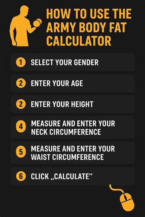 Meet Army Body Fat Standards With Fitbudd S Accurate Calculator Track Your Fitness Level And Progress Easily Meet Army Body Fat Standards With Fitbudd S Accurate Calculator Track Your Fitness Level And Progress Easily