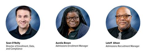 Meet The South Admissions Team Admission Augustine Prep