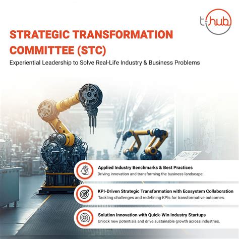 Meet Vijay Kalra A Visionary Leader In T Hub S Strategic Transformation Committee Stc T Hub