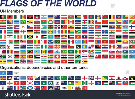 Members Of The Un