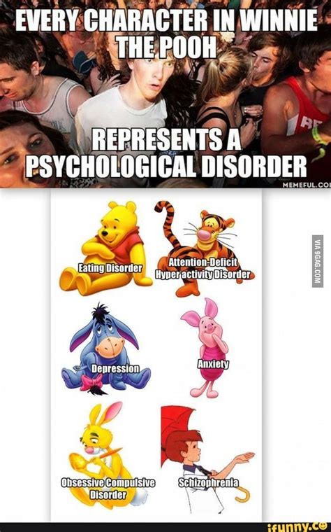 Memes Funny Funnyvideos Pics Comic Every Character In Winnie The Pooh Represents A Psychological Disorder Ifunny Memes Funny Funnyvideos Pics Comic Every Character In Winnie The Pooh Represents A Psychological Disorder Ifunny