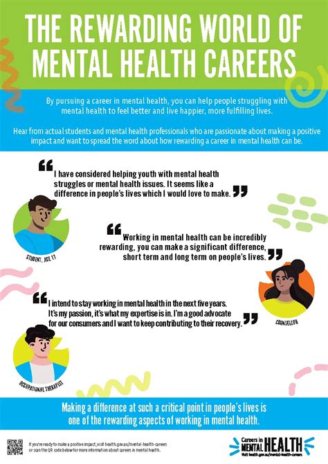 Mental Health Careers Infographic The Rewarding World Of Mental