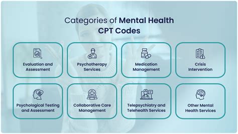 Mental Health Cpt Codes