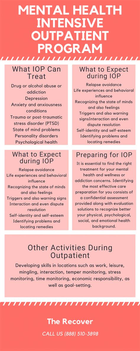 Mental Health Intensive Outpatient Iop Program Orange County Ca The