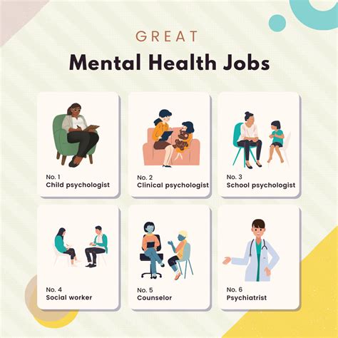 Mental Health Technician Jobs