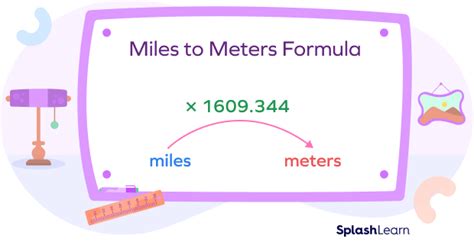 Meters to Miles Converter Tool