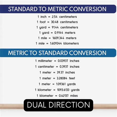 Meters To Yards Conversion Definition Formula Table Examples