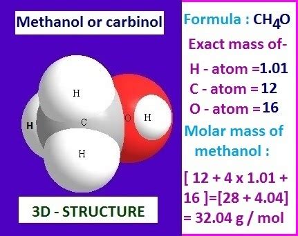 Methanol Molecular Weight