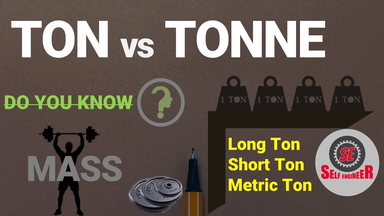 5 Ways Convert Metric Ton