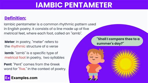 Metrical Verse Meter And Metrical Reading In Temporal Poetics