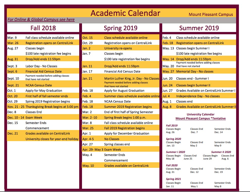 Michigan Academic Calendar Dates