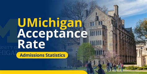 5 Michigan Admissions Stats