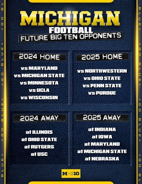 Michigan Football Roster 2024 With Pictures Bert Marina