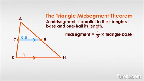 Midsegment of a Triangle Explained