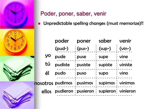 Mii Viida 4 Pret Rito De Tener Andar Estar Poder Poner Saber Venir