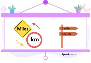 Miles To Km Formula Conversion Methods Examples Faqs Miles To Km Formula Conversion Methods Examples Faqs