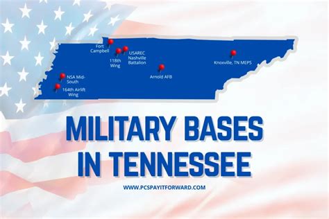 Military Bases In Tennessee Map