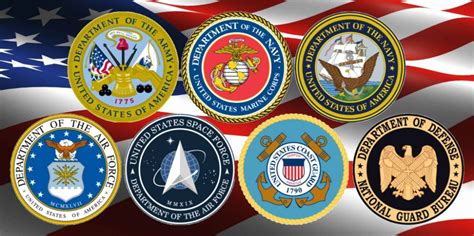 Military Branches Military Branches