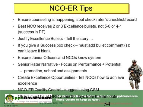 Military Oer Ncoer Evaluation Information