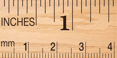 Millimeters To Inches Calculator Home Diy Tool 27Estore