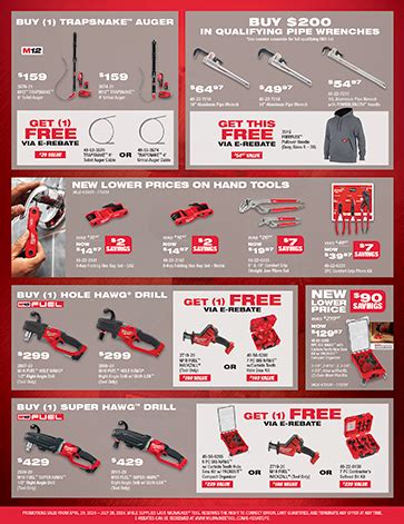 Milwaukee Tool Promos 2024 April To June Milwaukee Tool Promos 2024 April To June