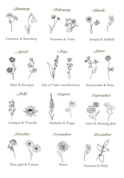 Minimalistic Birth Flower Tattoo Ideas