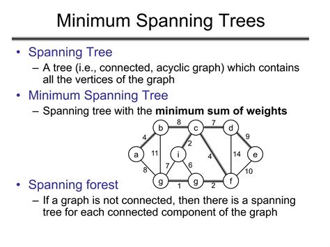 Master Minimum Spanning Forest Algorithms Today!
