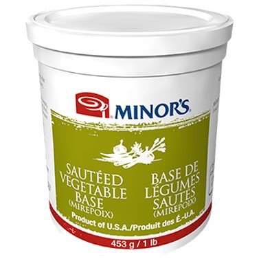 Minor S Bases And Flavour Concentrates