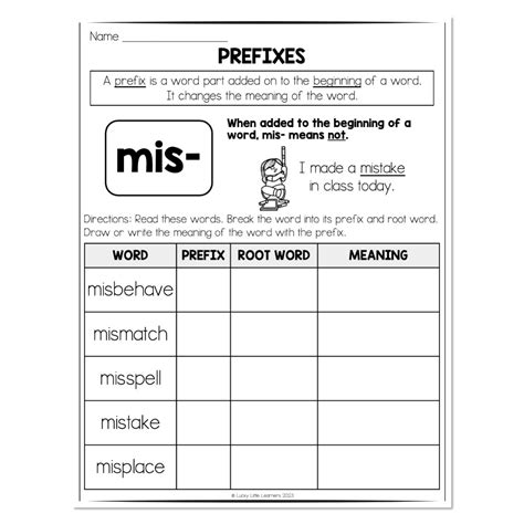 Mis Prefix Meaning Explained