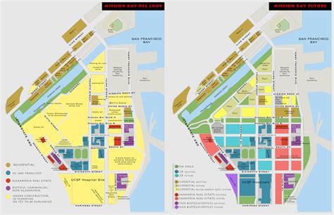 Mission Bay S Past Present And Future Urban Landscape Mission Local