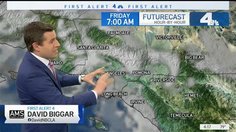 Mission Hills Ca 14 Day Weather Forecast Weathertrends360 Mission Hills Ca 14 Day Weather Forecast Weathertrends360