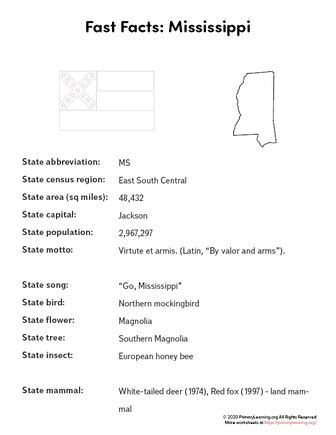 Mississippi State Facts Primarylearning Org Mississippi State Facts Primarylearning Org