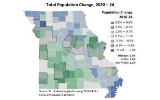 Missouri Population Thetravel