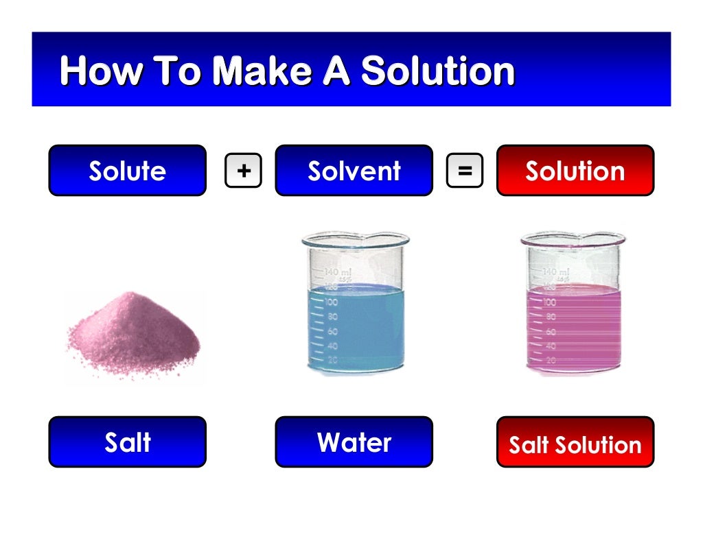 Mixtures Solutions Ppt